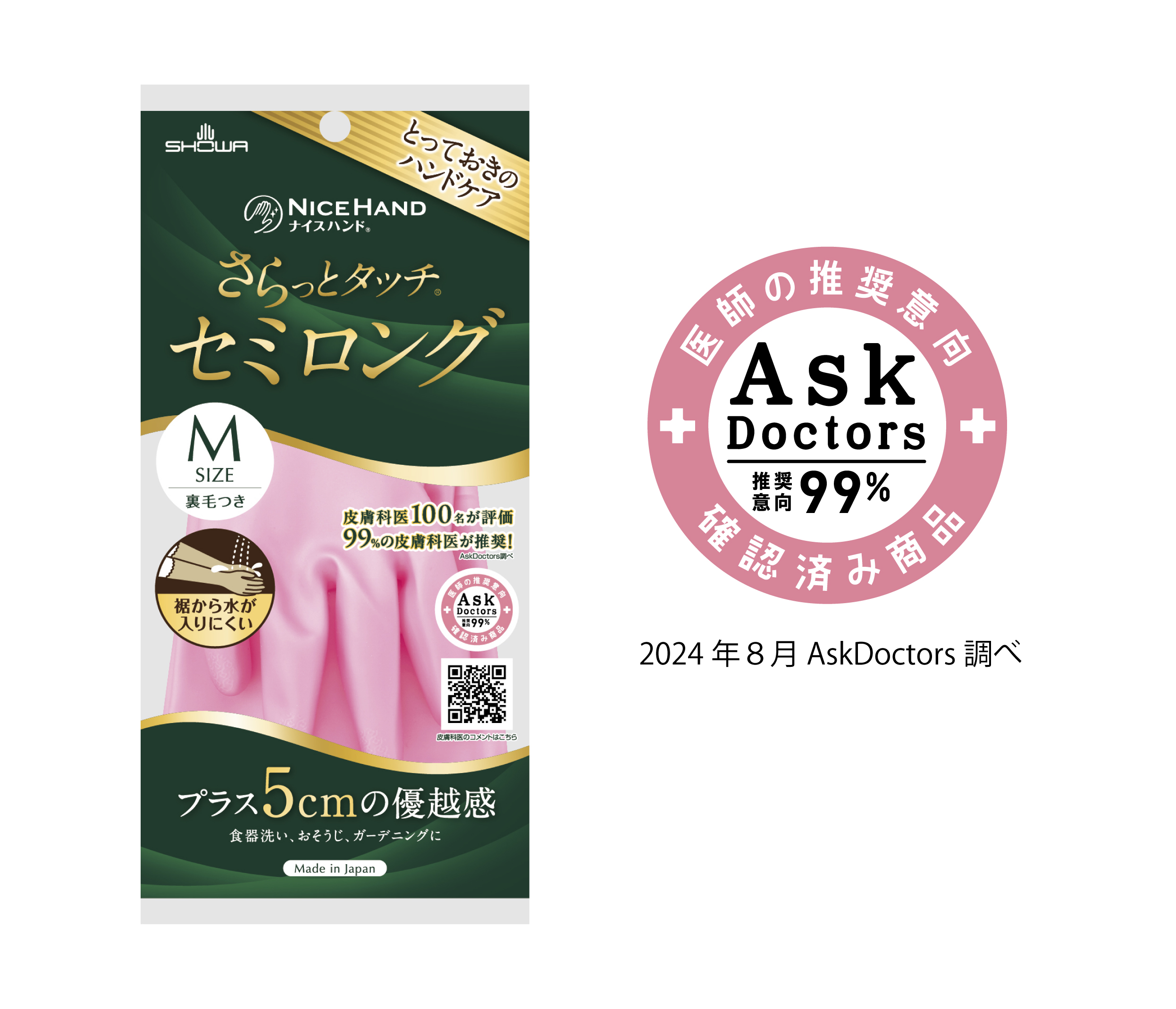 「医師の確認済み商品」に認定