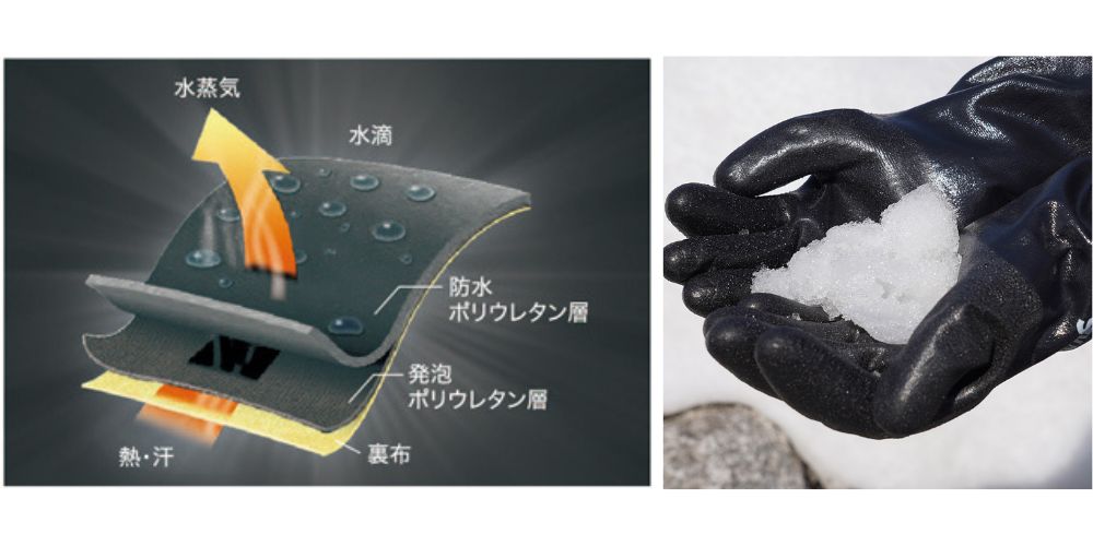 雪・水の浸入や汗冷えを防ぐ