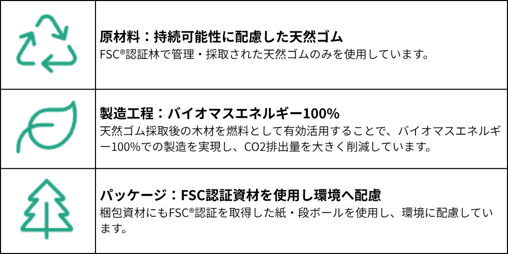 地球にやさしい